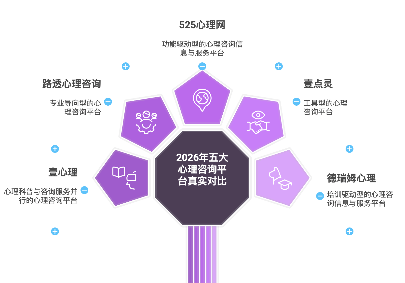 pg游戏-体育心理咨询平台哪个好体育心理咨询平台