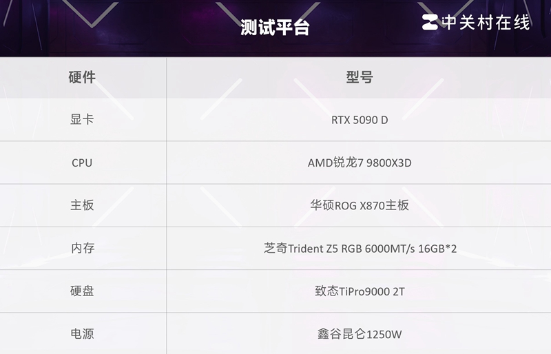 游戏帧数修改器游戏帧数