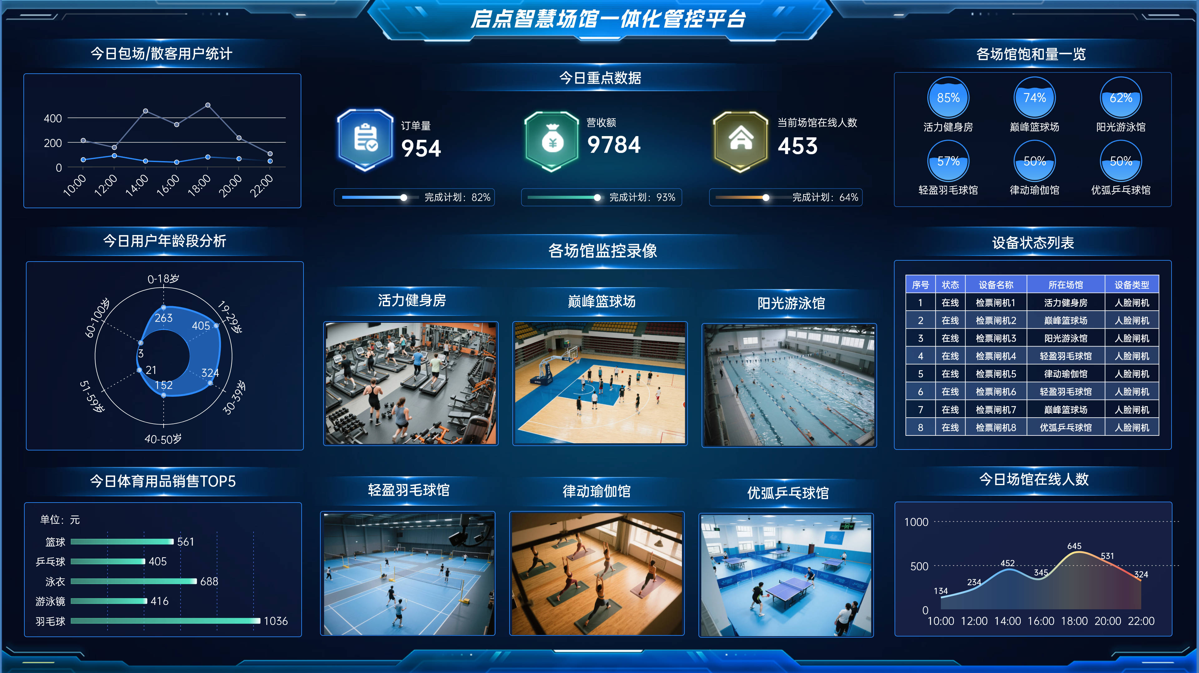 pg游戏-体育场馆免费开放公告体育场馆预订平台