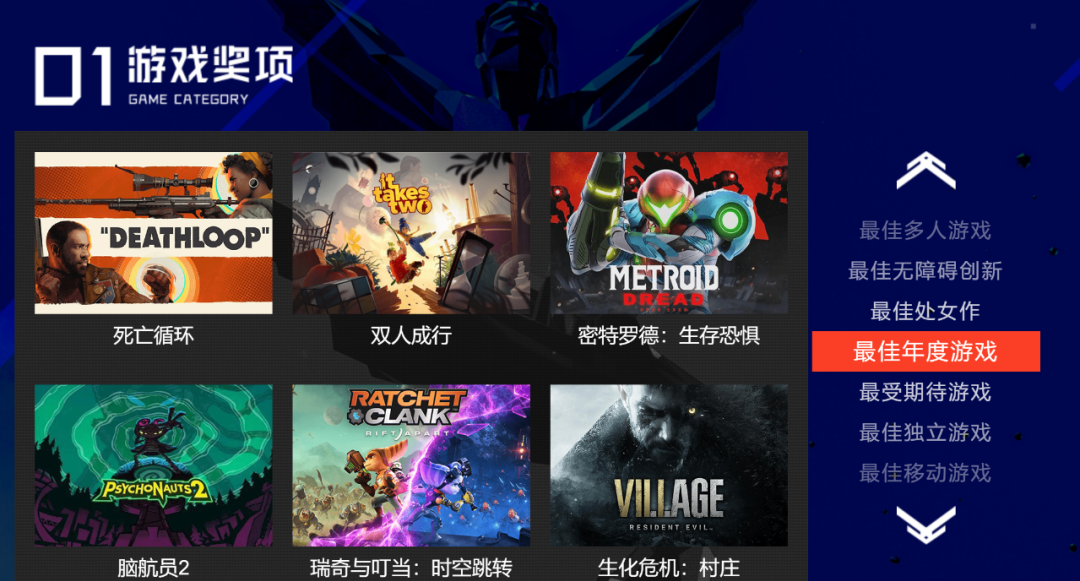 2019TGA年度游戏年度游戏